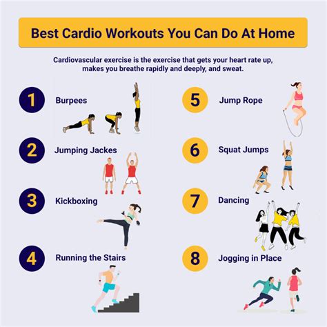 what is cardio in exercise