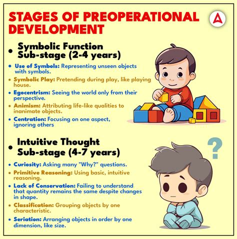 what is centration in preoperational stage