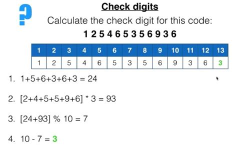 what is check digit in computer science