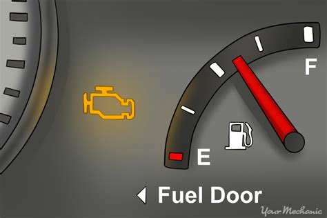 what is check engine light
