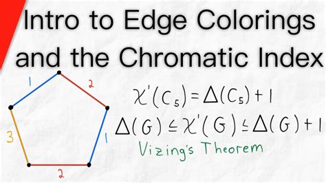 what is chromatic index of a graph