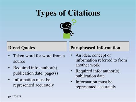 what is citation and its types