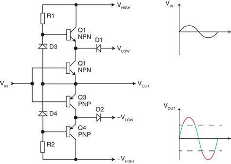 what is class g amplifier