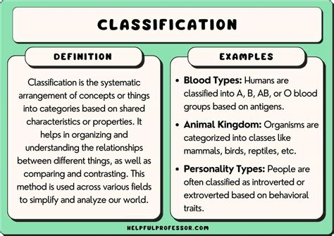 what is classification tagalog example
