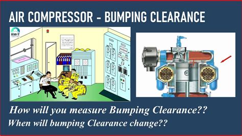 what is clearance volume in compressor