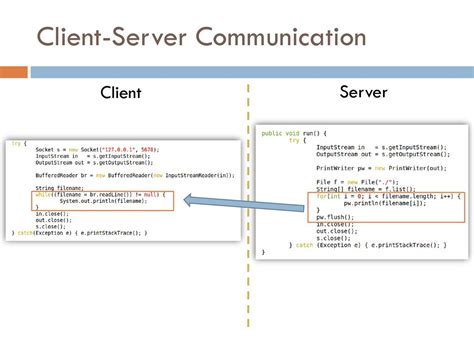 what is client server communication in html
