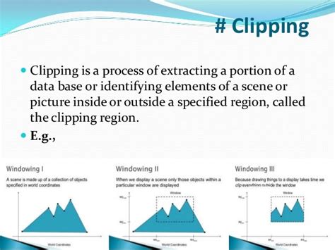 what is clipping window in computer graphics