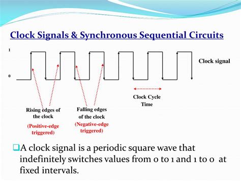what is clock signal in digital electronics