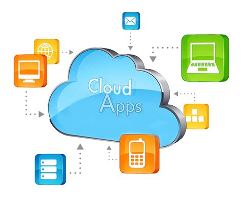 what is cloud based application software