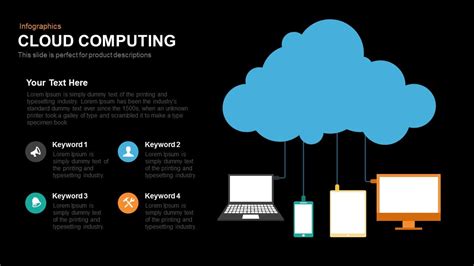 what is cloud computing with example ppt