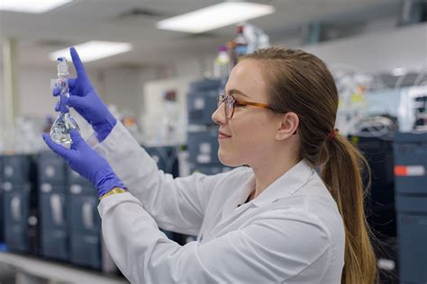 what is cmc analytical testing