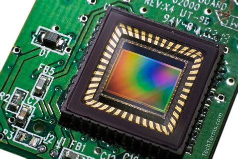 what is cmos sensor in dslr