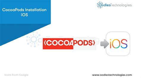 what is cocoapods in ios