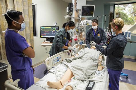 what is code blue in hospital icu