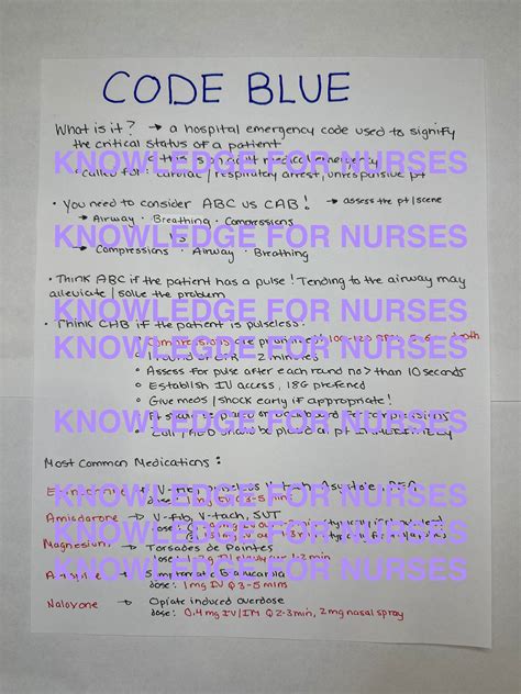 what is code blue in nursing home