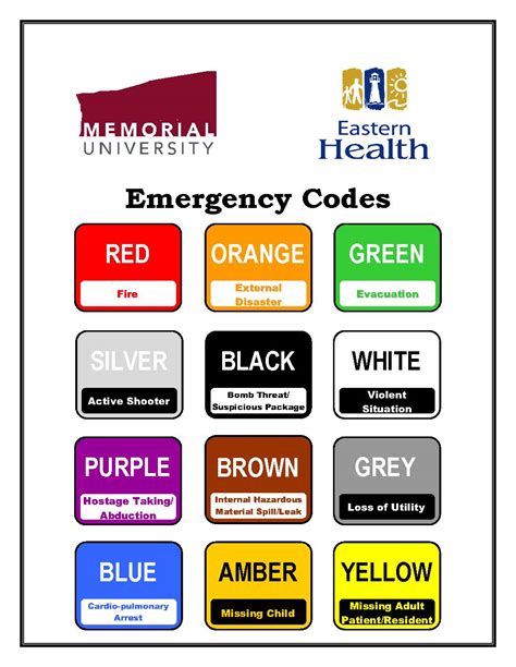 what is code blue in school canada
