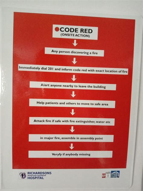 what is code red in a hospital uk