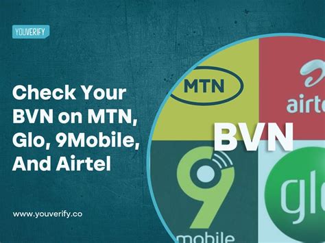 what is code to check bvn on mtn