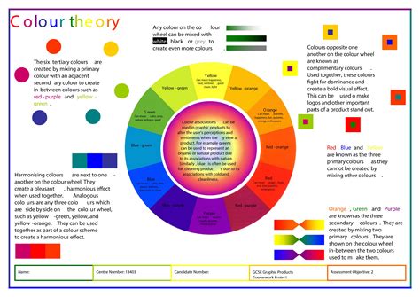 what is colour theory in design