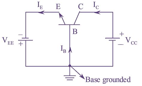 what is common base transistor