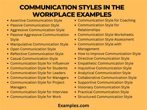 what is communication skills examples in the workplace