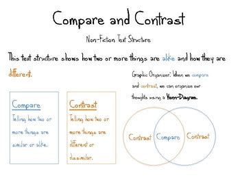 what is compare and contrast text structure