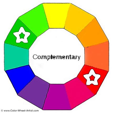 what is complementary colours in art