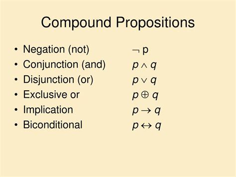 what is compound proposition in logic