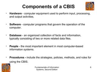 what is computer based information system and its types
