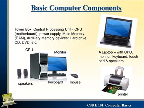 what is computer basic introduction