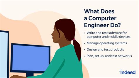 what is computer engineering definition
