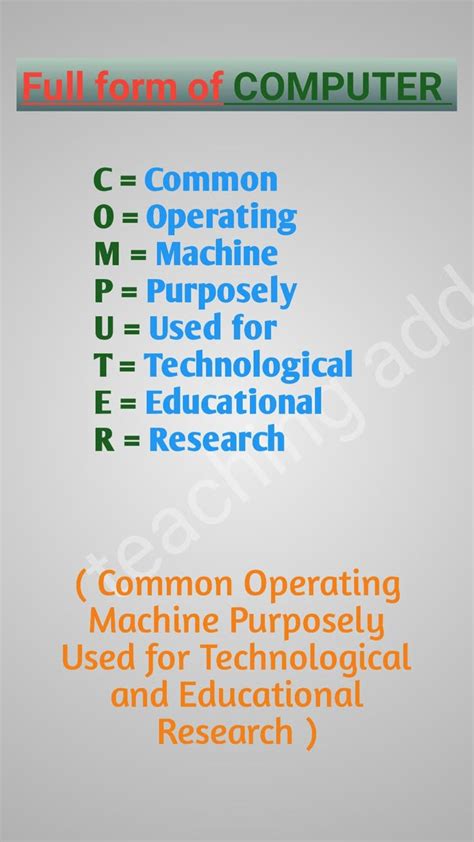 what is computer full form pdf in english