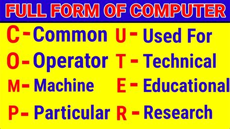 what is computer ka full form