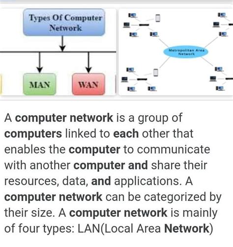what is computer network write its two uses