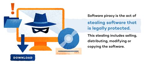 what is computer piracy describe some examples