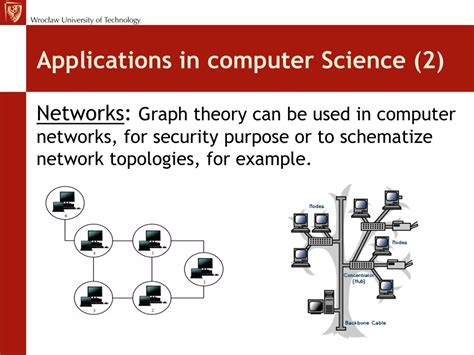 what is computer science and applications