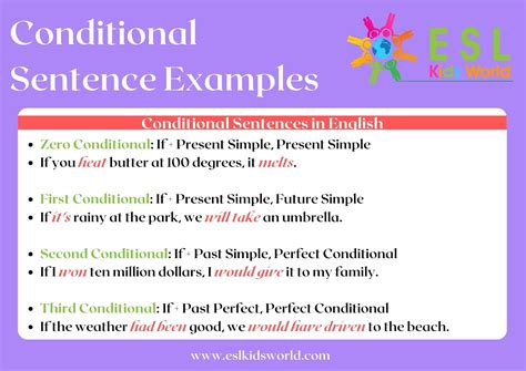 what is conditional clause with examples