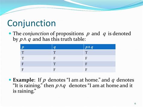 what is conjunction in discrete structure