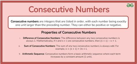 what is consecutive method
