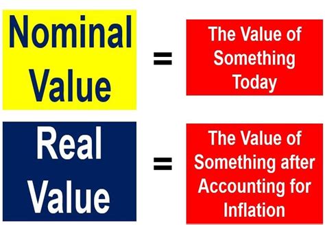 what is considered nominal value