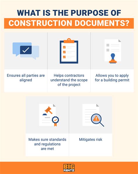 what is construction documentation