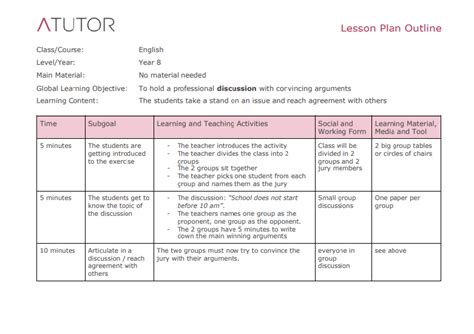 what is content outline in teaching plan