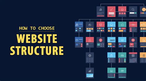 what is content structure in seo