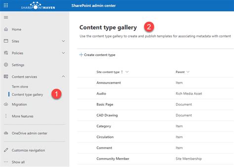 what is content type in sharepoint