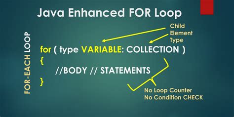 what is continue in for loop java