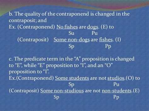 what is contraposition in logic