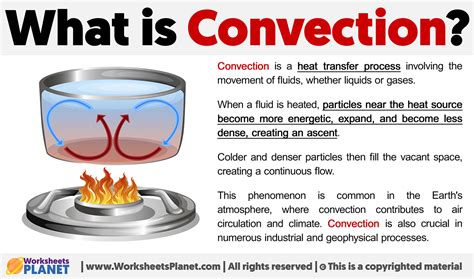 what is convection for class 7