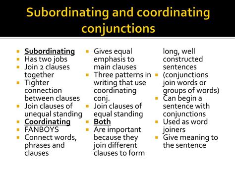 what is coordinating and subordinating conjunction with examples