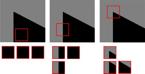 what is corner detection in image processing