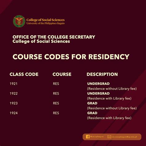what is course code in university